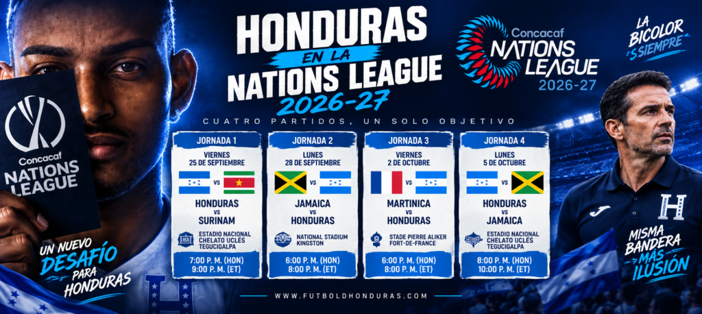 Honduras Nations League
