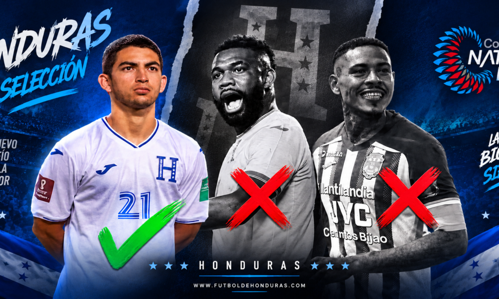 Sorpresas y ausencias en convocatoria de Honduras